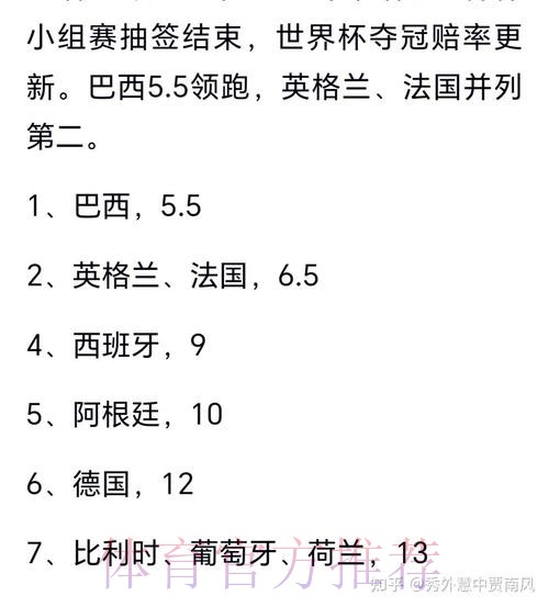 官方实时解读世界杯预测