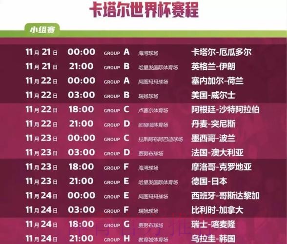 最新世界杯赛事比分及精彩赛程回顾