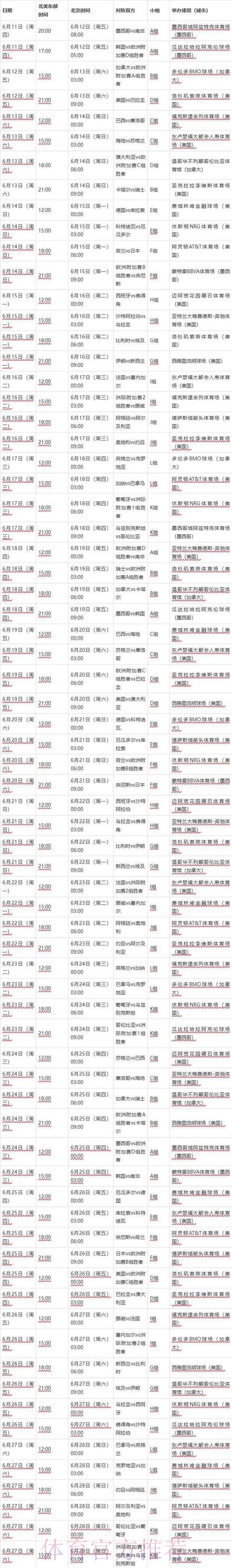 2026年世界杯赛程公布时间确定日期分析