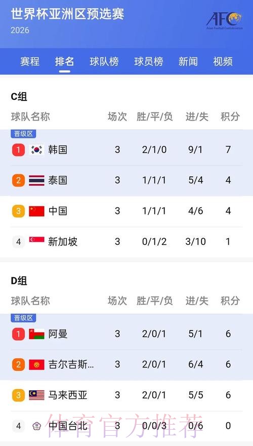 官网下载世界杯比分APP全站
