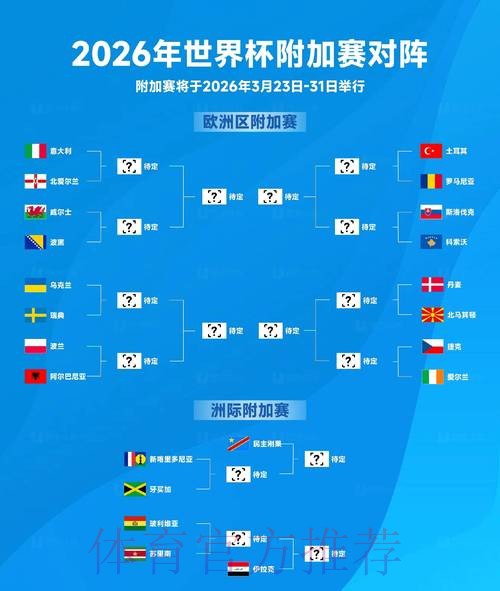 2026世界杯正规下注平台推荐与分析